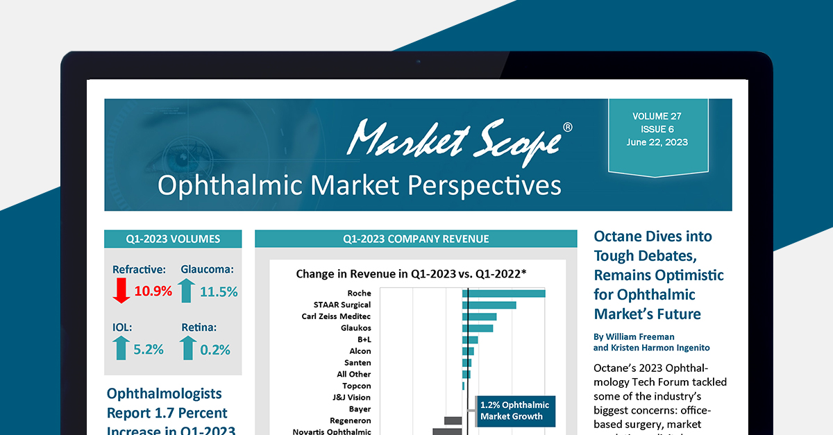 IndustryLeading Resource for Proprietary Ophthalmic News Market Scope